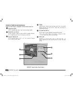 Preview for 10 page of Rain Bird ESPLXD-ET Installation, Programming & Operation Manual