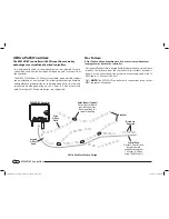 Preview for 14 page of Rain Bird ESPLXD-ET Installation, Programming & Operation Manual