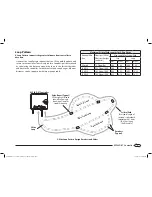 Preview for 15 page of Rain Bird ESPLXD-ET Installation, Programming & Operation Manual