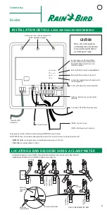 Предварительный просмотр 4 страницы Rain Bird FD-101 Troubleshooting Manual