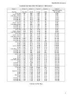 Preview for 7 page of Rain Bird FS200B Owner'S Manual