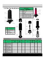 Предварительный просмотр 9 страницы Rain Bird HDF 1X2 User Manual