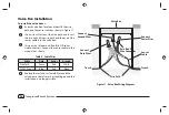 Preview for 82 page of Rain Bird ISDL-2400 Installation, Programming & Operation Manual