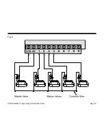 Предварительный просмотр 37 страницы Rain Bird ISM Instruction Manual