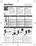 Rain Bird LG3HE Installation & Operating Manual preview