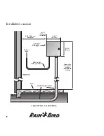 Preview for 12 page of Rain Bird MDC2 Instructions Manual