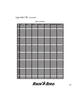 Preview for 117 page of Rain Bird MDC2 Instructions Manual