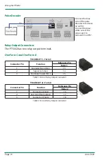 Предварительный просмотр 14 страницы Rain Bird PT5002 User Manual