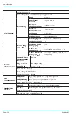 Предварительный просмотр 38 страницы Rain Bird PT5002 User Manual