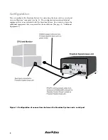 Предварительный просмотр 10 страницы Rain Bird The Freedom System for Maxicom Instruction Manual