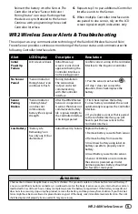 Preview for 11 page of Rain Bird WR2RFC-48 User Manual