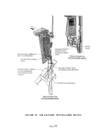 Предварительный просмотр 33 страницы Rain Bird WS-PRO Installation, Maintenance And Troubleshooting Manual