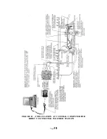 Предварительный просмотр 48 страницы Rain Bird WS-PRO Installation, Maintenance And Troubleshooting Manual