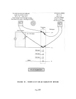 Предварительный просмотр 75 страницы Rain Bird WS-PRO Installation, Maintenance And Troubleshooting Manual