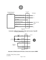 Preview for 53 page of Rain Bird WS-PRO2 Installation, Operation, Maintenance And Troubleshooting