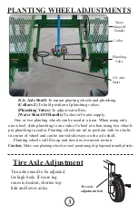 Preview for 4 page of Rain-Flo Irrigation 1200 Operating Manual