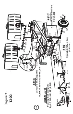 Preview for 8 page of Rain-Flo Irrigation 1200 Operating Manual