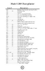 Preview for 12 page of Rain-Flo Irrigation 1200 Operating Manual