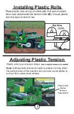 Preview for 4 page of Rain-Flo Irrigation 2370 Operating Manual