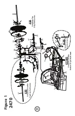 Preview for 11 page of Rain-Flo Irrigation 2470 Operating Manual