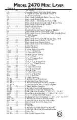 Preview for 15 page of Rain-Flo Irrigation 2470 Operating Manual