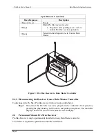 Preview for 13 page of Rain Master PROMAX User Manual