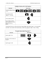 Preview for 17 page of Rain Master PROMAX User Manual