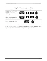 Preview for 18 page of Rain Master PROMAX User Manual