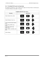 Preview for 19 page of Rain Master PROMAX User Manual