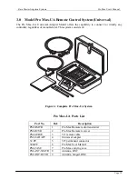 Preview for 20 page of Rain Master PROMAX User Manual