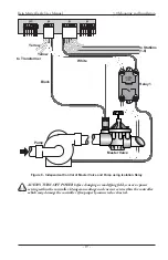 Preview for 25 page of Rain Master RME EAGLE EG Series User Manual