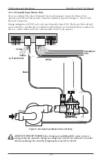 Preview for 26 page of Rain Master RME EAGLE EG Series User Manual