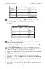 Preview for 29 page of Rain Master RME EAGLE EG Series User Manual