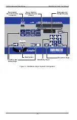 Preview for 32 page of Rain Master RME EAGLE EG Series User Manual