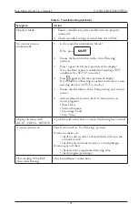 Preview for 97 page of Rain Master RME EAGLE EG Series User Manual