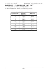 Preview for 109 page of Rain Master RME EAGLE EG Series User Manual