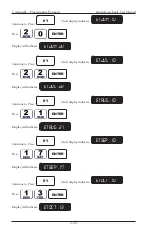 Preview for 128 page of Rain Master RME EAGLE EG Series User Manual