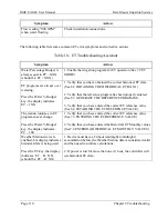 Preview for 117 page of Rain Master RME EAGLE User Manual