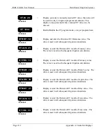 Preview for 119 page of Rain Master RME EAGLE User Manual