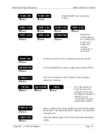 Preview for 128 page of Rain Master RME EAGLE User Manual