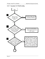 Preview for 55 page of Rain Master Weather Center II User Manual