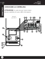 Preview for 4 page of Rain C-DIAL 24VAC Instructions Manual