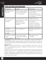 Preview for 16 page of Rain C-DIAL 24VAC Instructions Manual