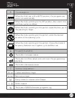 Preview for 21 page of Rain C-DIAL 24VAC Instructions Manual