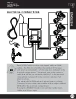 Preview for 23 page of Rain C-DIAL 24VAC Instructions Manual