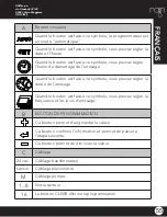 Preview for 55 page of Rain C-DIAL 24VAC Instructions Manual