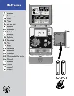 Предварительный просмотр 8 страницы Rain C-dial Compact User Manual