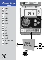 Предварительный просмотр 12 страницы Rain C-dial Compact User Manual