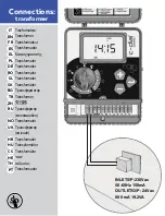 Предварительный просмотр 13 страницы Rain C-dial Compact User Manual