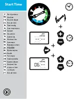 Предварительный просмотр 15 страницы Rain C-dial Compact User Manual